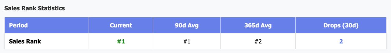 ASINERS product features overview
